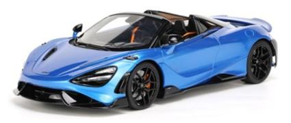 GTS886 GT SPIRIT 1/18 ﾏｸﾗｰﾚﾝ 765LT ｽﾊﾟｲﾀﾞｰ 2021 (ﾌﾞﾙｰ)