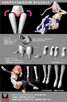 KP567 ﾒｶﾞﾐﾃﾞﾊﾞｲｽM.S.G 02 ﾎﾞﾄﾑｽｾｯﾄ ﾎﾜｲﾄ