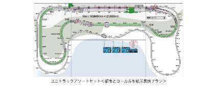 20-913 ﾕﾆﾄﾗｯｸｱｿｰﾄｾｯﾄ<都市とﾛｰｶﾙを結ぶ長旅ﾌﾟﾗﾝ>