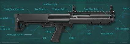 ｶﾞｽｼｮｯﾄｶﾞﾝ No.4 KSG